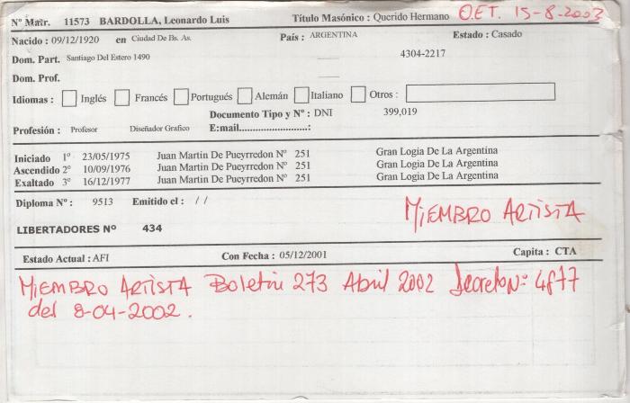 Ficha de miembro de Leonardo Luis Bardolla.