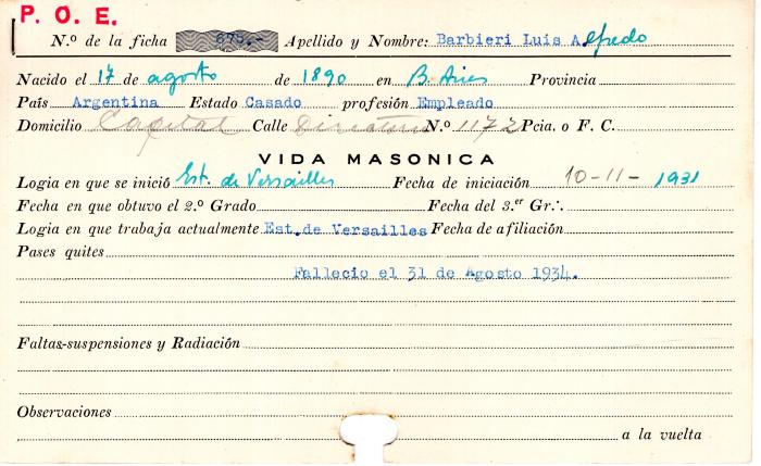 Ficha de miembro de Luis Alfredo Barbieri.