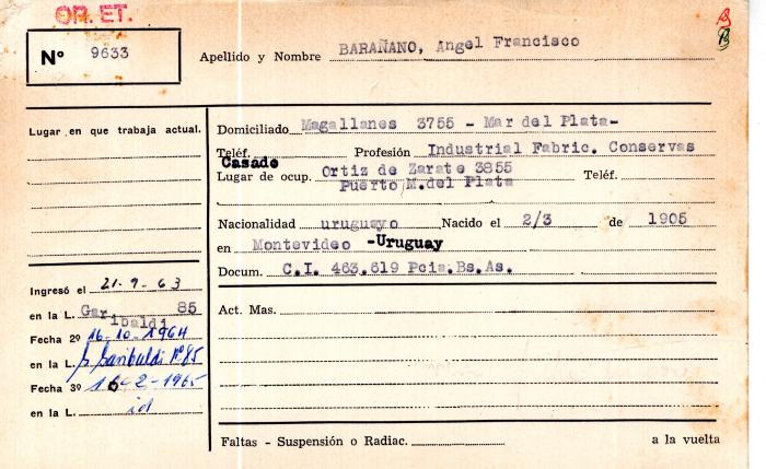 Ficha de miembro de Ángel Francisco Barañano.