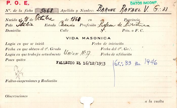 Ficha de miembro de Rafael V. Barone.