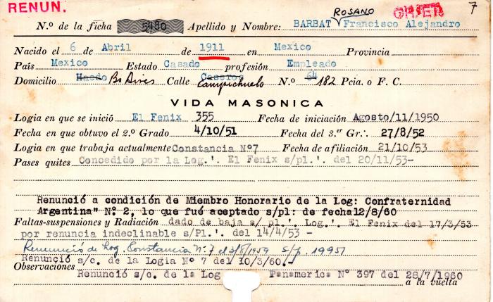 Ficha de miembro de Francisco Alejandro Barbat Rosano.