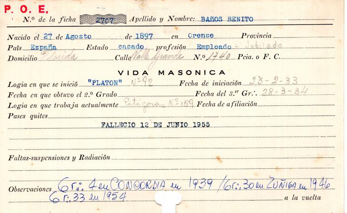 Ficha de miembro de Benito Baños.