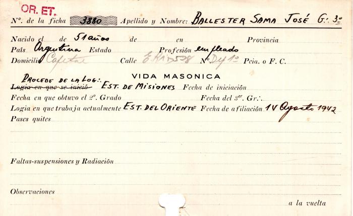 Ficha de miembro de José Ballester Sama.
