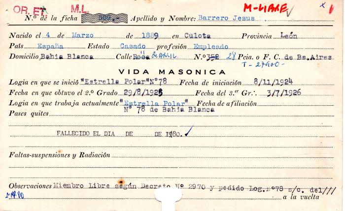 Ficha de miembro de Jesús S. Barrero.