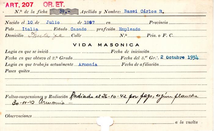 Ficha de miembro de Carlos R. Bassi.
