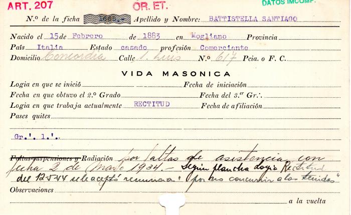 Ficha de miembro de Santiago Battistella.