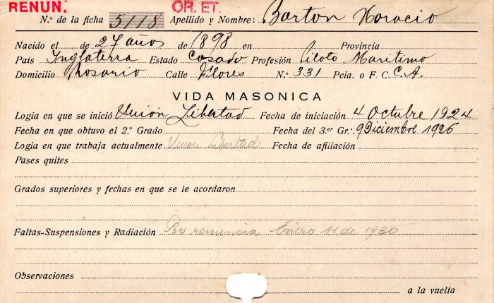 Ficha de miembro de Horacio Barton.