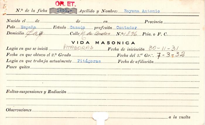Ficha de miembro de Antonio Bayona.
