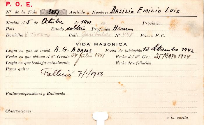 Ficha de miembro de Emilio Luis Basilio.