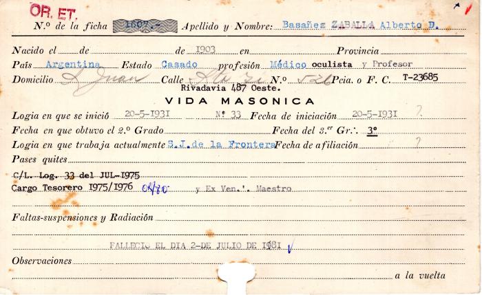 Ficha de miembro de Alberto B. Basañez Zaballa.