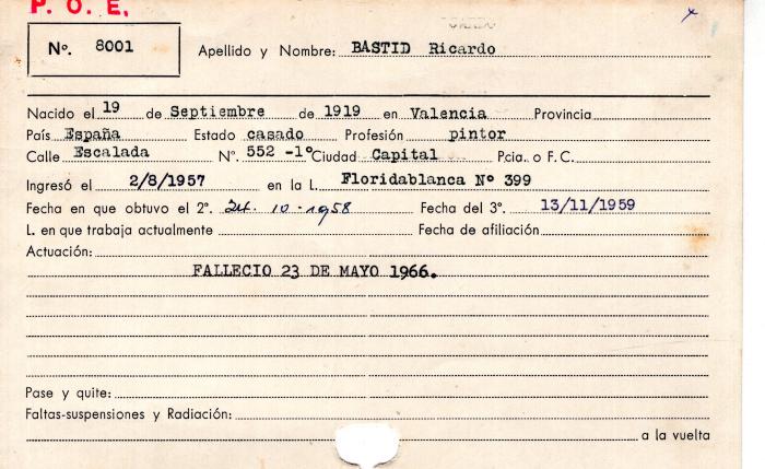 Ficha de miembro de Ricardo Bastid.