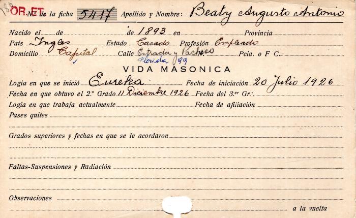 Ficha de miembro de Augusto Antonio Beaty.