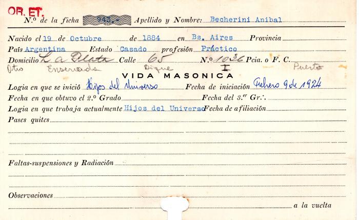 Ficha de miembro de Anibal Becherini.