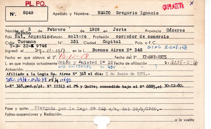 Ficha de miembro de Gregorio Ignacio Beato.