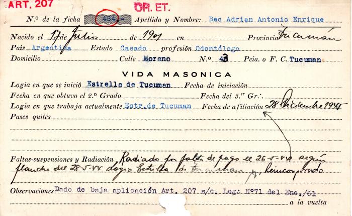 Ficha de miembro de Adrián Antonio Enrique Bec.