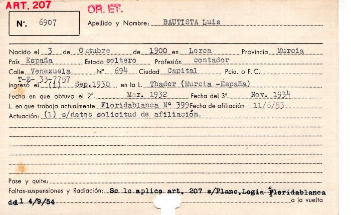 Ficha de miembro de Luis Bautista.