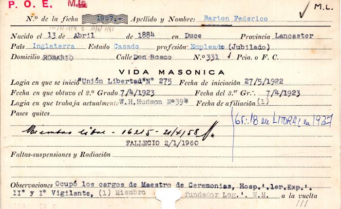 Ficha de miembro de Federico Barton.