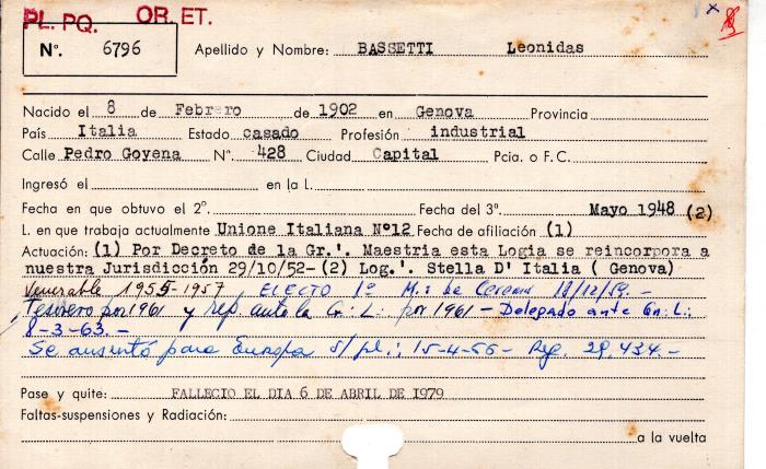 Ficha de miembro de Leonidas Bassetti.