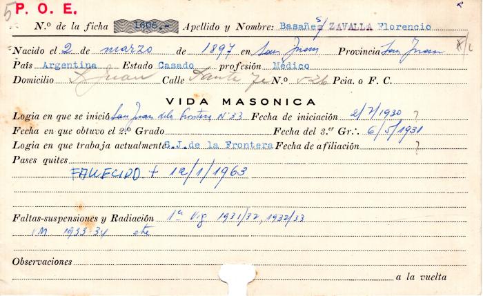 Ficha de miembro de Florencio Basañez Zaballa.