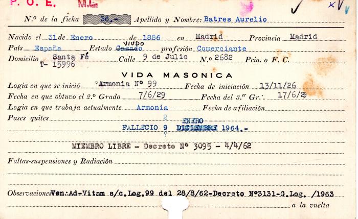 Ficha de miembro de Aurelio Batres.