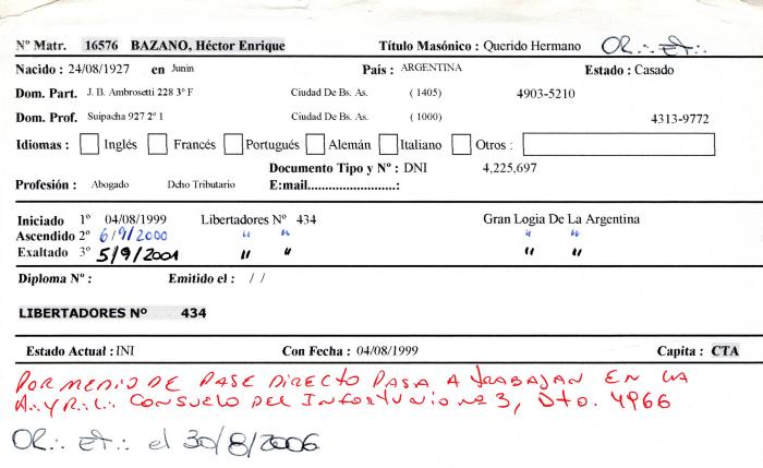 Ficha de miembro de Héctor Enrique Bazano.