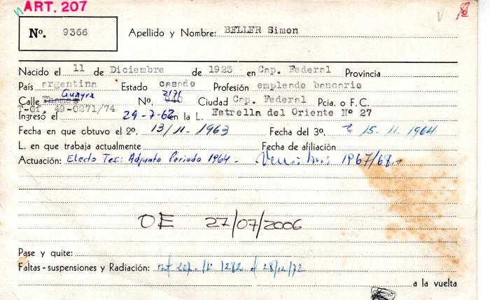 Ficha de miembro de Simón Beller.