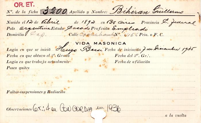 Ficha de miembro de Guillermo Beheran.