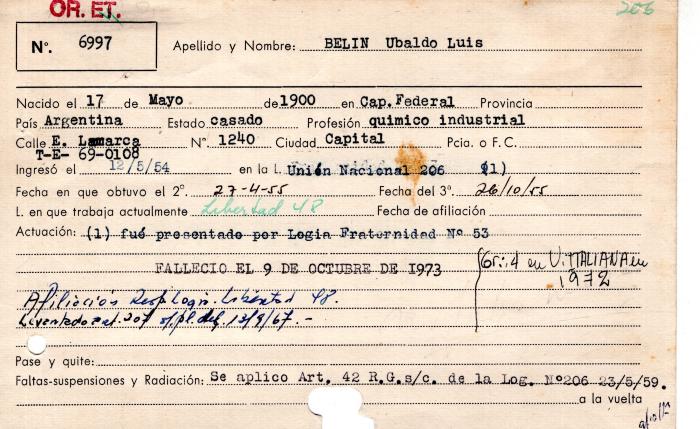 Ficha de miembro de Ubaldo Luis Belin.