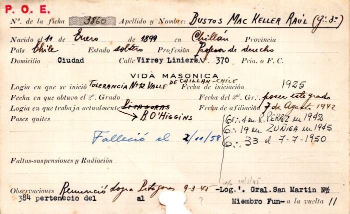 Ficha de miembro de Raúl Bustos Mac Keller.