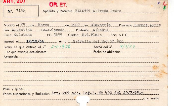 Ficha de miembro de Alfredo Pedro Belotti.