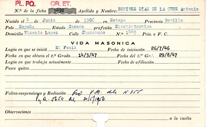 Ficha de miembro de Antonio Benitez Diaz de la Cruz.