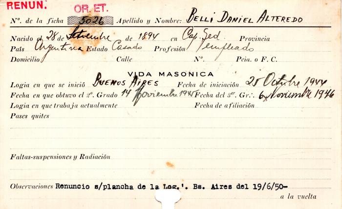 Ficha de miembro de Daniel Alteredo Belli.