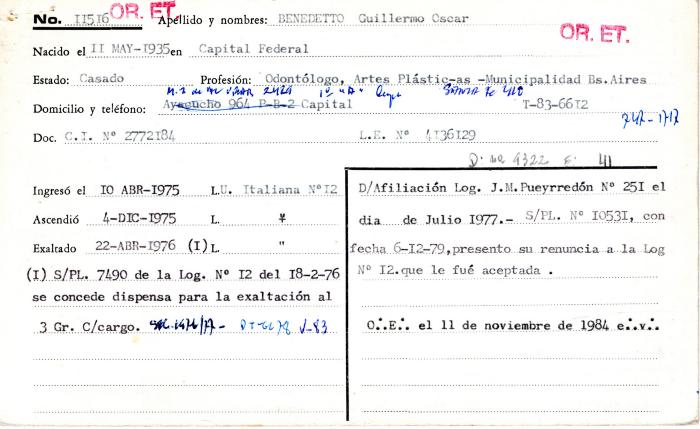 Ficha de miembro de Guillermo Oscar Benedetto.