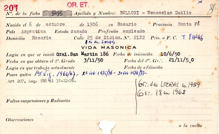 Ficha de miembro de Wenseslao Duilio Belloni.