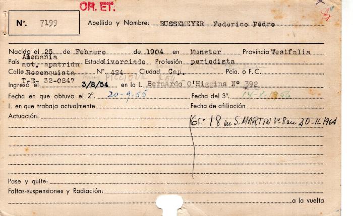 Ficha de miembro de Federico Pedro Bussmeyer.