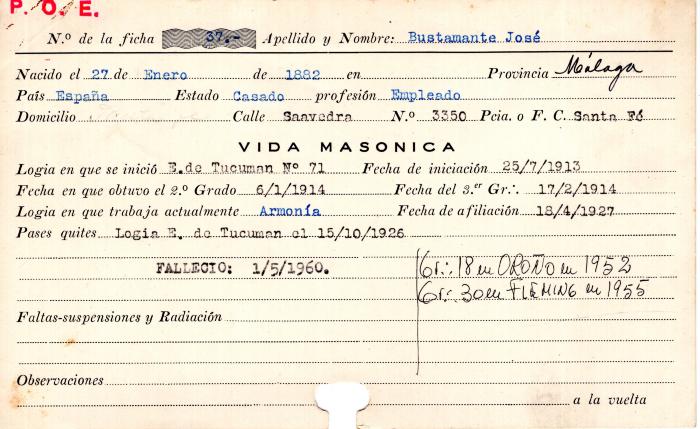 Ficha de miembro de José Bustamante.