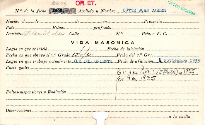 Ficha de miembro de Juan Carlos Butte.