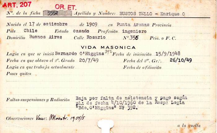 Ficha de miembro de Enrique O. Bustos Tello.