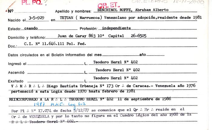Ficha de miembro de Abraham Alberto Benchimol Roffe.