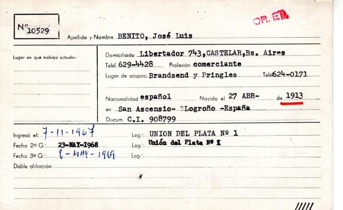 Ficha de miembro de José  Luis Benito.