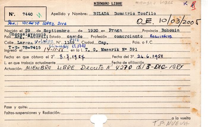 Ficha de miembro de Demetrio Teófilo Belada.