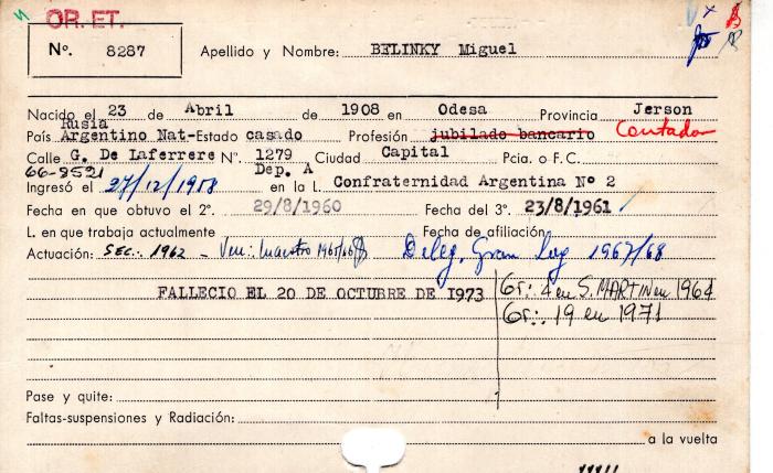 Ficha de miembro de Miguel Belinky.