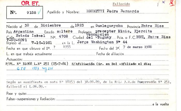 Ficha de miembro de Pedro Bernardo Brunetti.