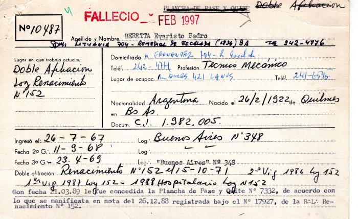 Ficha de miembro de Evaristo Pedro Beretta.