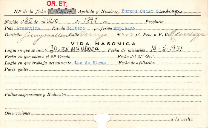 Ficha de miembro de Oscar Santiago Burgos.