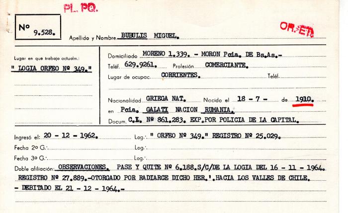 Ficha de miembro de Miguel Bubulis.