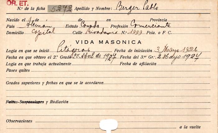 Ficha de miembro de Pablo Berger.