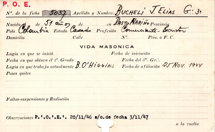 Ficha de miembro de Elías Bucheli J.