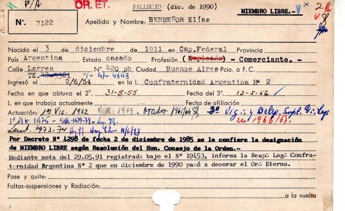 Ficha de miembro de Elías Benseñor.
