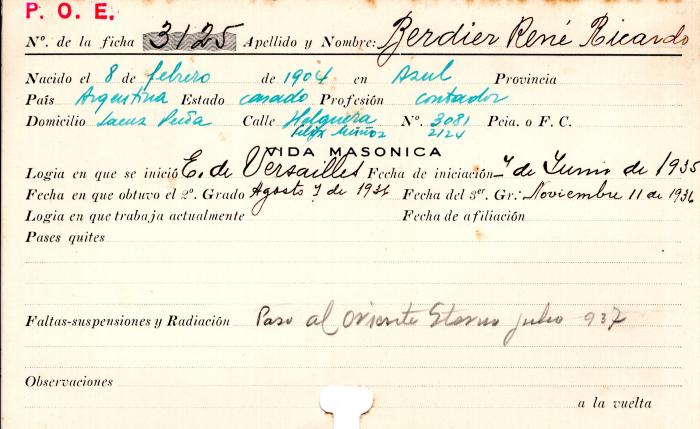 Ficha de miembro de René Ricardo Berdier.